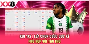 Kèo 1X2 - Lựa Chọn Cược Cực Kỳ Phù Hợp Với Tân Thủ