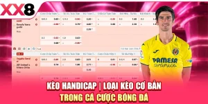 Kèo Handicap - Loại Kèo Cơ Bản Trong Cá Cược Bóng Đá